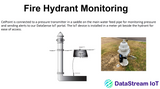 CellPoint Fire Hydrant Monitor