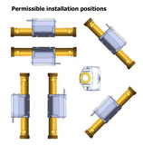 Zenner Residential/Intermediate Ultrasonic Water meter, US Gallons with NFC Encoder output