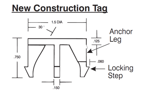 Rhino A-Tag Surface Markers