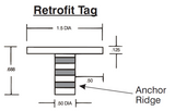 Rhino A-Tag Surface Markers