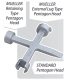 Trumbull 4-Way Meter Box & Curb Box Hand Key HK-3, Standard, Large, & Mueller Pentagon