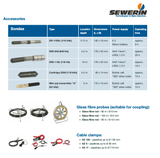 Sewerin UtiliTrac Multi-frequency Pipe & Cable Locator + Sonde, Model R130