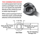 Telescoping Adjustable Length Curb Stop Wrench/Key