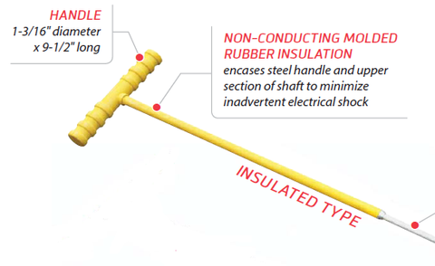 Soil Probe Rod - Insulated Type