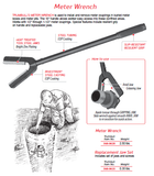 One Hand Meter Wrench for meters in meter pits