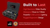 RinnoVision RV-PRO 360 VR Manhole Inspection Camera