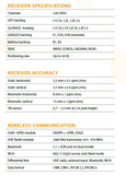 SXBlue GNSS/RTK Receiver