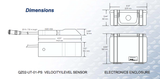 Micronics Ultrasonic Portable Level Velocity flow meter For Non-full Pipe